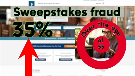 sweepstakes|list of scam sweepstakes companies.